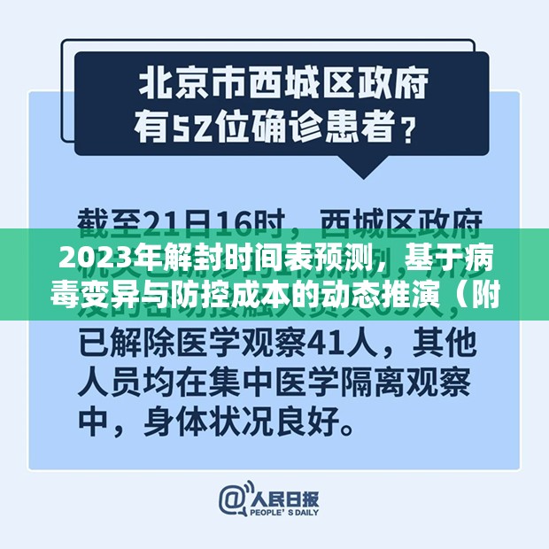 2023年解封时间表预测，基于病毒变异与防控成本的动态推演（附权威机构最新研判）