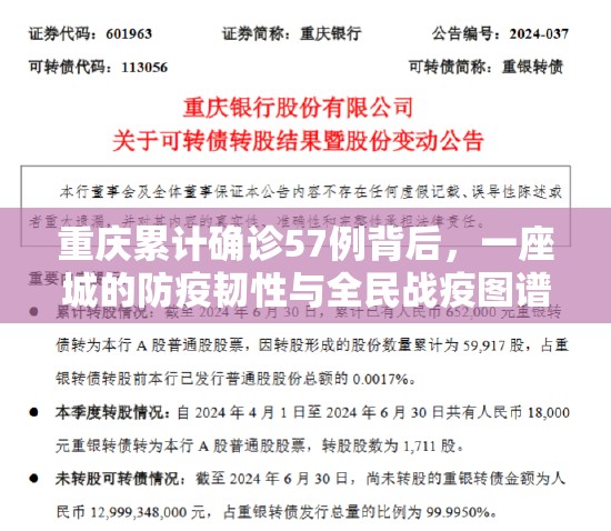 重庆累计确诊57例背后，一座城的防疫韧性与全民战疫图谱