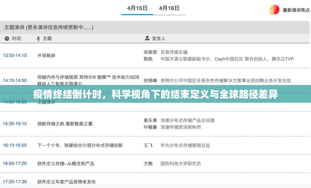 疫情终结倒计时，科学视角下的结束定义与全球路径差异