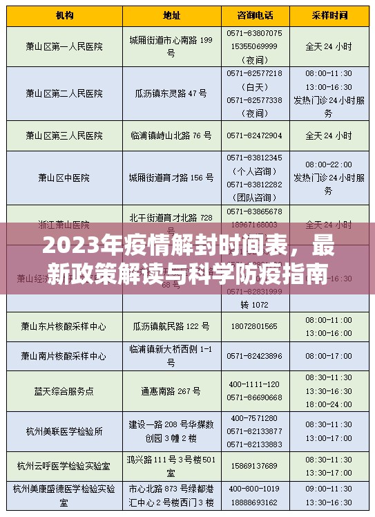2023年疫情解封时间表，最新政策解读与科学防疫指南