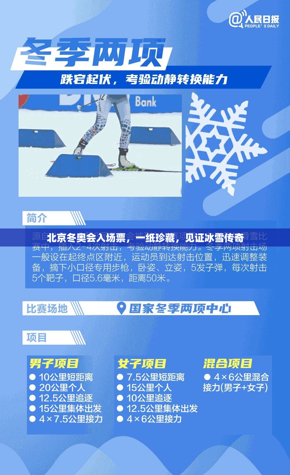 北京冬奥会入场票，一纸珍藏，见证冰雪传奇