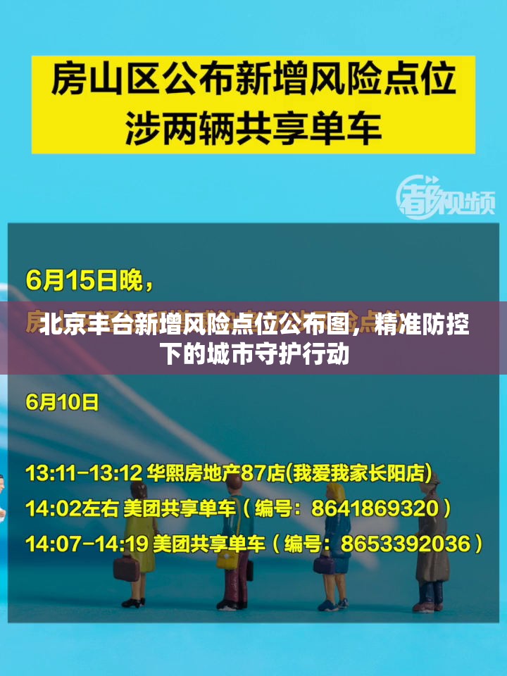 北京丰台新增风险点位公布图,精准防控下的城市守护行动 北京丰台新增风险点位公布图,精准防控下的城市守护行动
