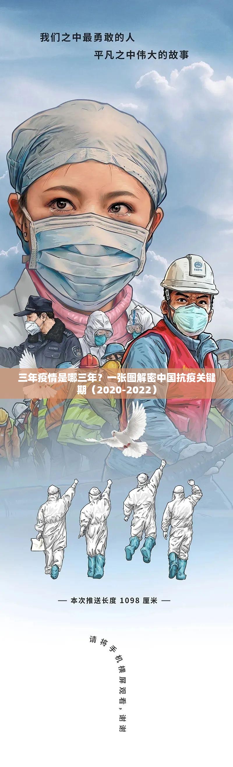 三年疫情是哪三年?一张图解密中国抗疫关键期(2020-2022) 三年疫情是哪三年?一张图解密中国抗疫关键期(2020-2022)