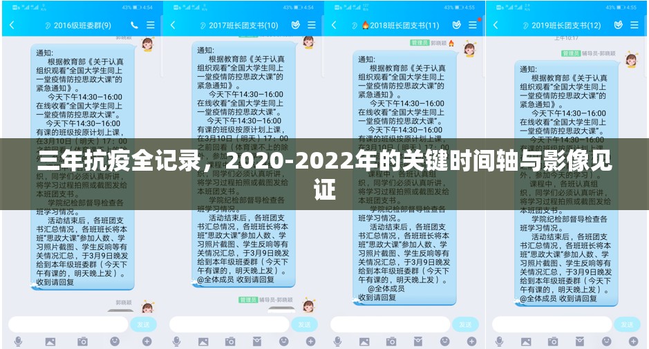 三年抗疫全记录，2020-2022年的关键时间轴与影像见证