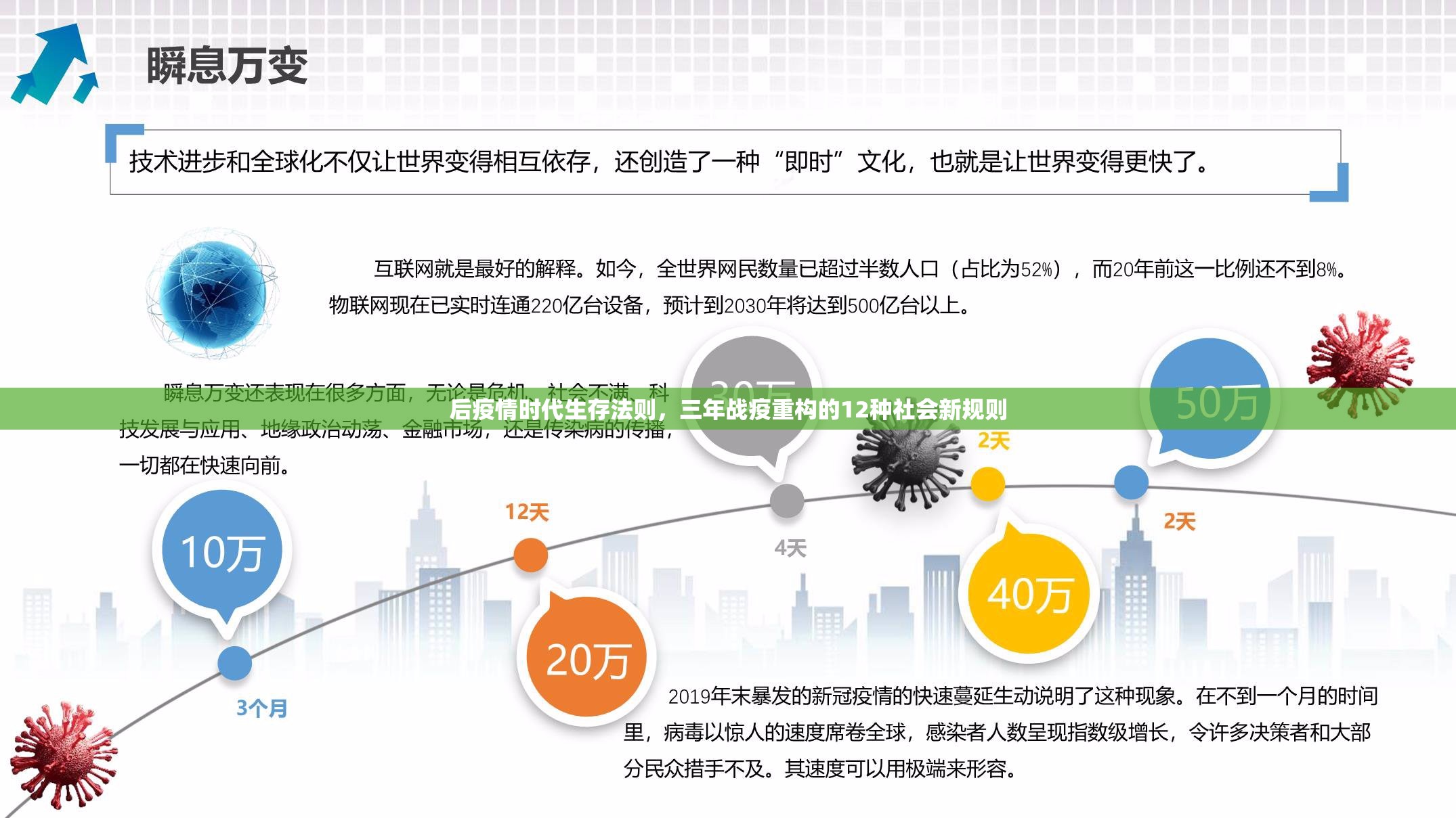 后疫情时代生存法则，三年战疫重构的12种社会新规则
