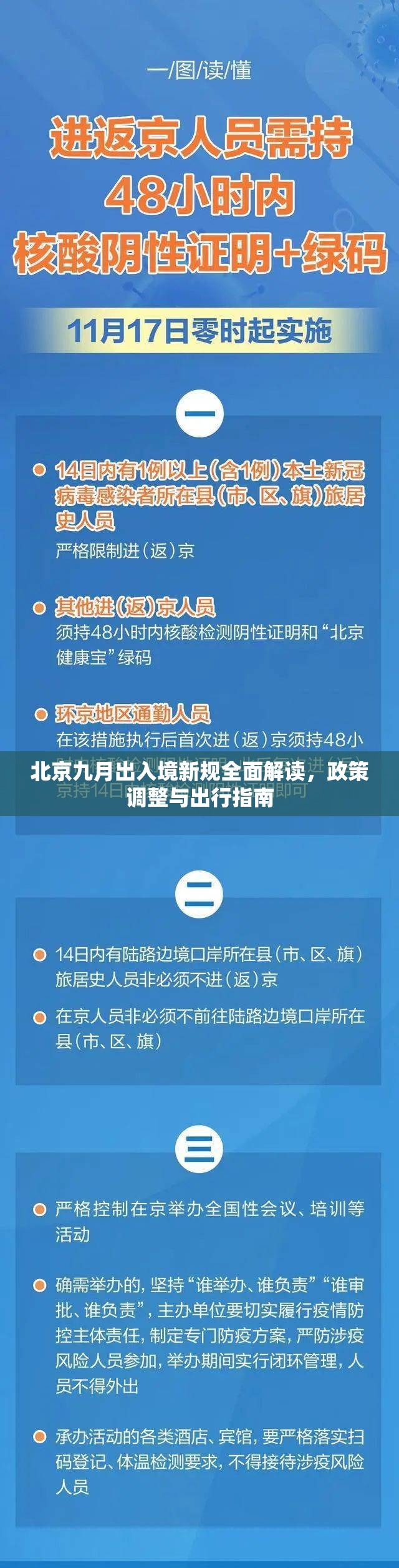 北京九月出入境新规全面解读，政策调整与出行指南