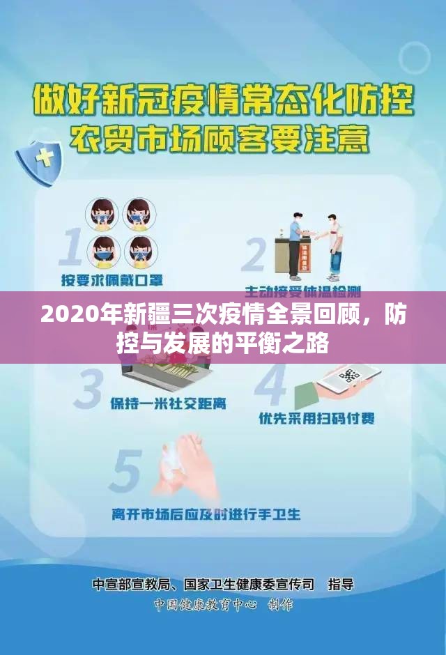 2020年新疆三次疫情全景回顾，防控与发展的平衡之路
