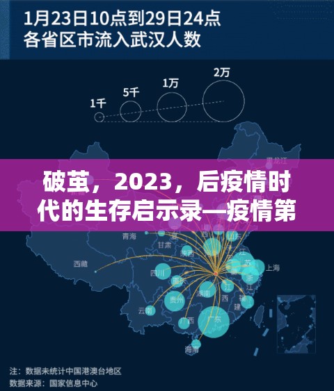 破茧，2023，后疫情时代的生存启示录—疫情第三年的社会重构与人性觉醒