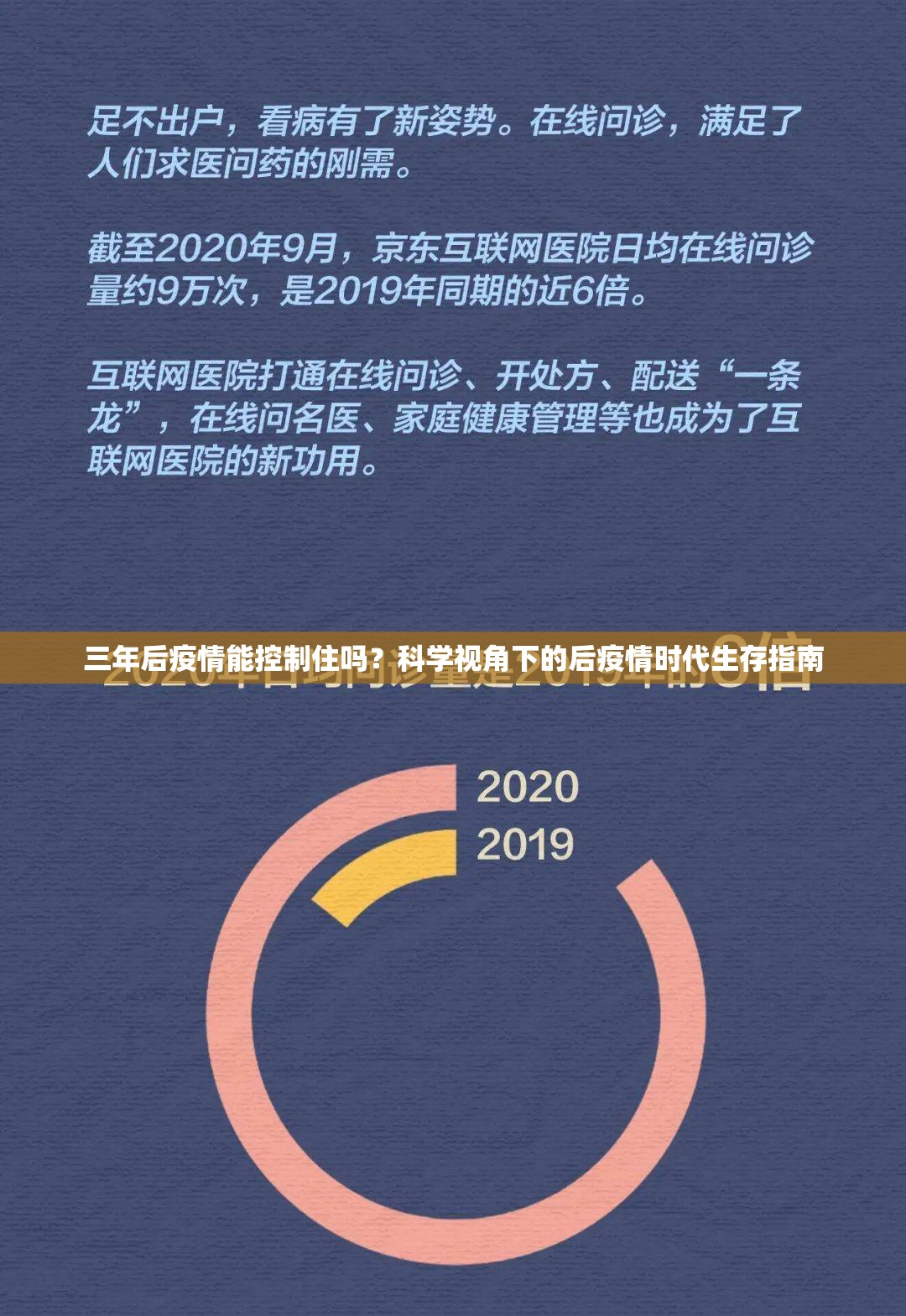 三年后疫情能控制住吗？科学视角下的后疫情时代生存指南