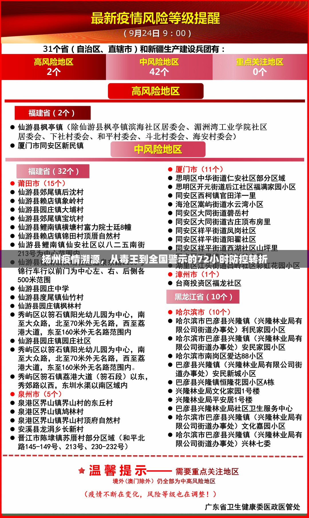 扬州疫情溯源，从毒王到全国警示的72小时防控转折