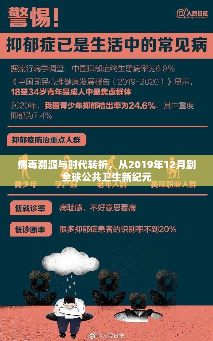 病毒溯源与时代转折，从2019年12月到全球公共卫生新纪元
