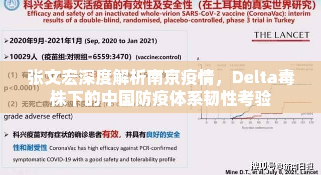 张文宏深度解析南京疫情，Delta毒株下的中国防疫体系韧性考验