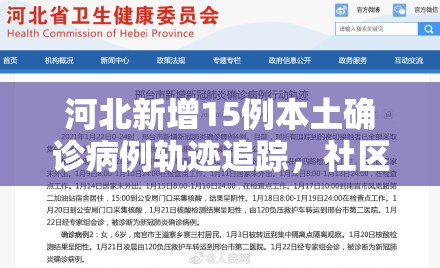 河北新增15例本土确诊病例轨迹追踪,社区传播风险下的防控挑战与反思 河北新增15例本土确诊病例轨迹追踪,社区传播风险下的防控挑战与反思