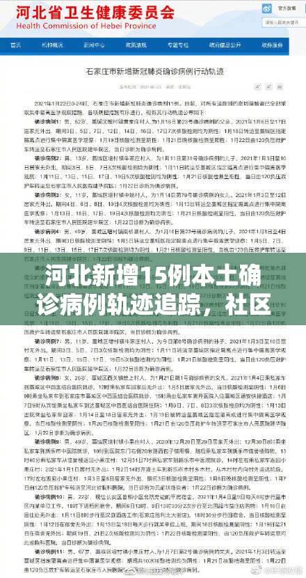 河北新增15例本土确诊病例轨迹追踪,社区传播风险下的防控挑战与反思 河北新增15例本土确诊病例轨迹追踪,社区传播风险下的防控挑战与反思