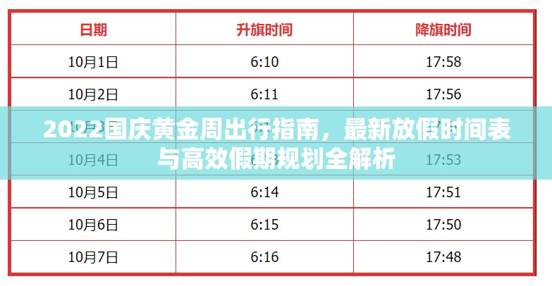 2022国庆黄金周出行指南,最新放假时间表与高效假期规划全解析 2022国庆黄金周出行指南,最新放假时间表与高效假期规划全解析