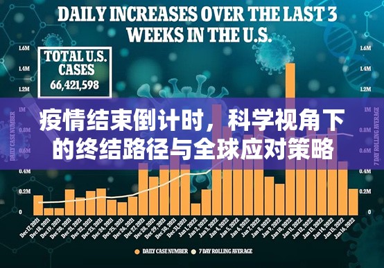 疫情结束倒计时,科学视角下的终结路径与全球应对策略 疫情结束倒计时,科学视角下的终结路径与全球应对策略