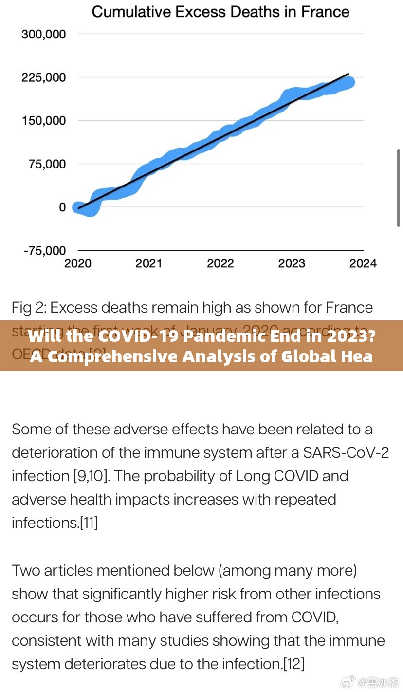 Will the COVID-19 Pandemic End in 2023?A Comprehensive Analysis of Global Health Trends