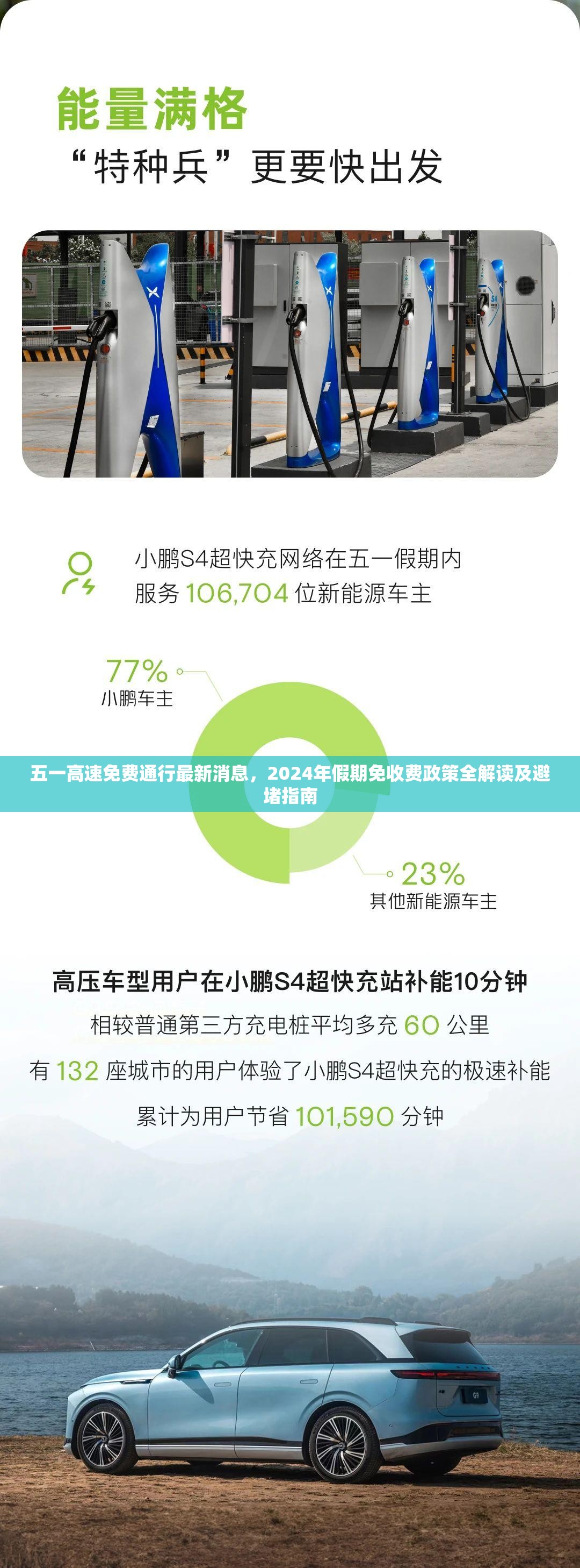 五一高速免费通行最新消息，2024年假期免收费政策全解读及避堵指南
