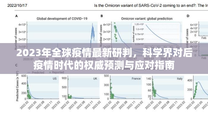2023年全球疫情最新研判,科学界对后疫情时代的权威预测与应对指南 2023年全球疫情最新研判,科学界对后疫情时代的权威预测与应对指南