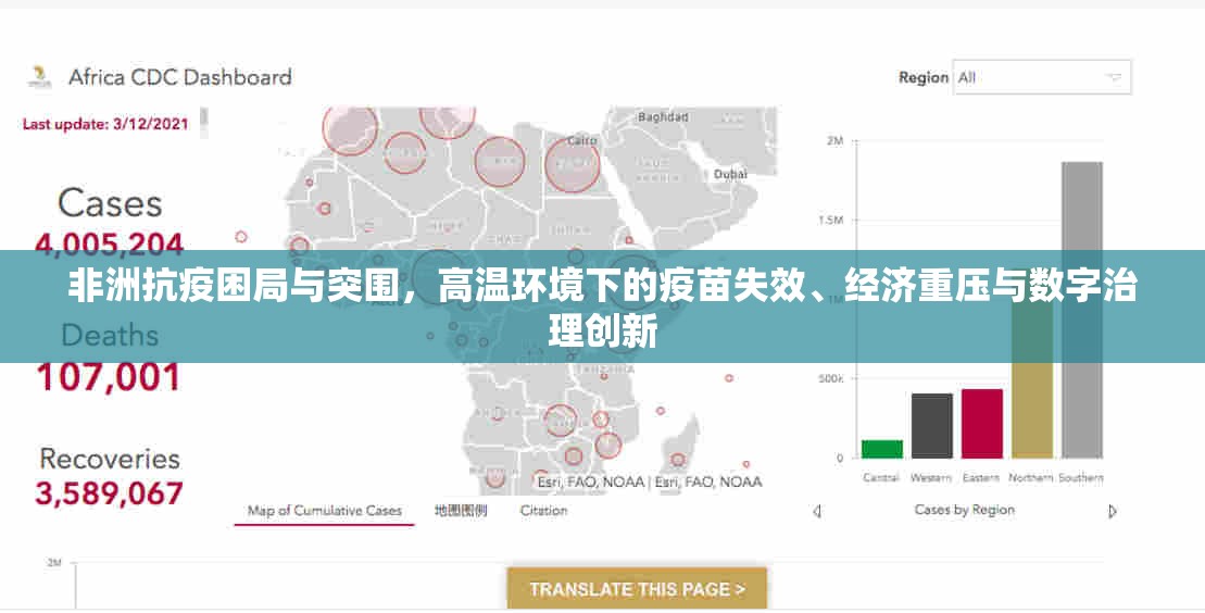 非洲抗疫困局与突围，高温环境下的疫苗失效、经济重压与数字治理创新