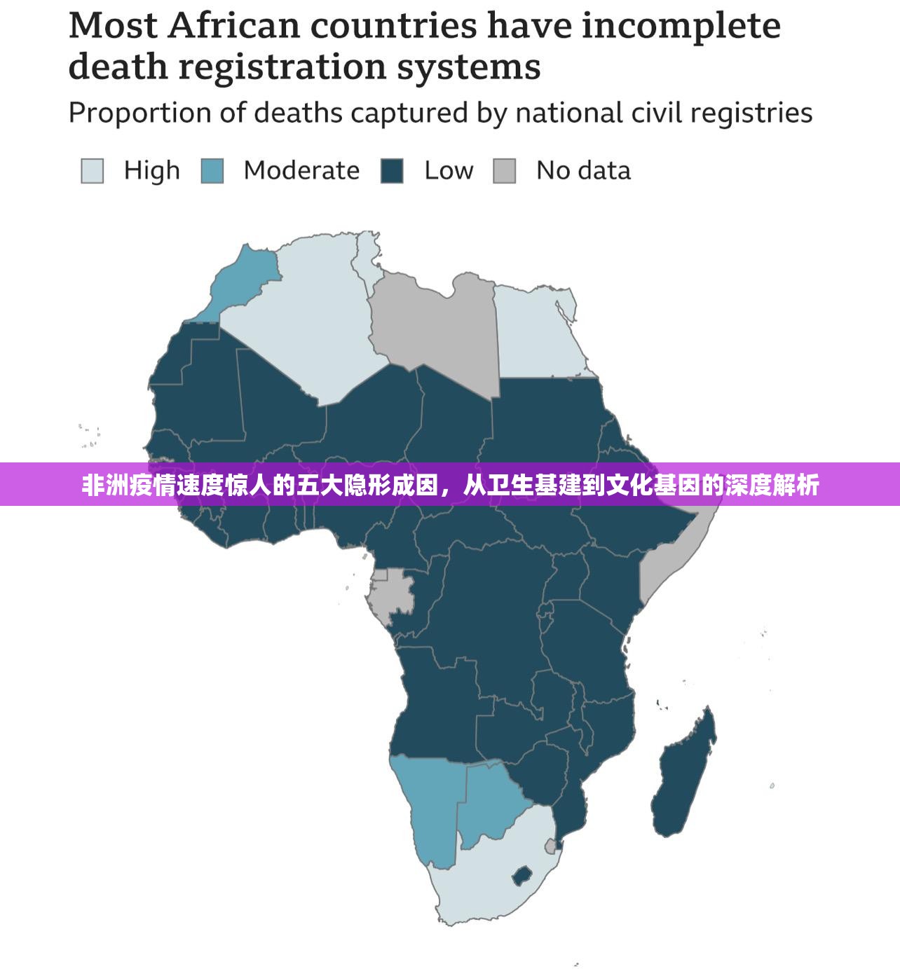 非洲疫情速度惊人的五大隐形成因，从卫生基建到文化基因的深度解析
