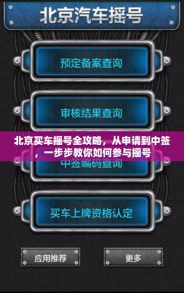 北京买车摇号全攻略，从申请到中签，一步步教你如何参与摇号