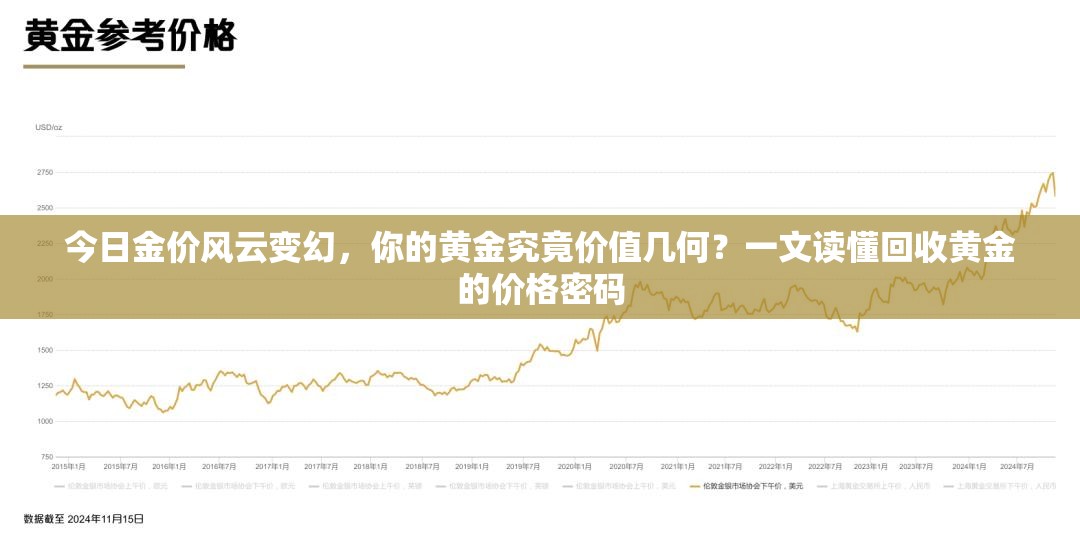 今日金价风云变幻，你的黄金究竟价值几何？一文读懂回收黄金的价格密码