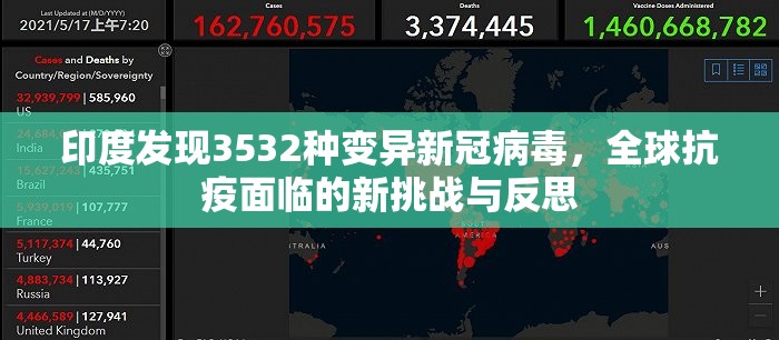印度发现3532种变异新冠病毒，全球抗疫面临的新挑战与反思