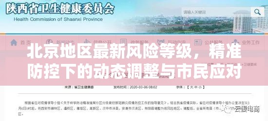北京地区最新风险等级，精准防控下的动态调整与市民应对指南