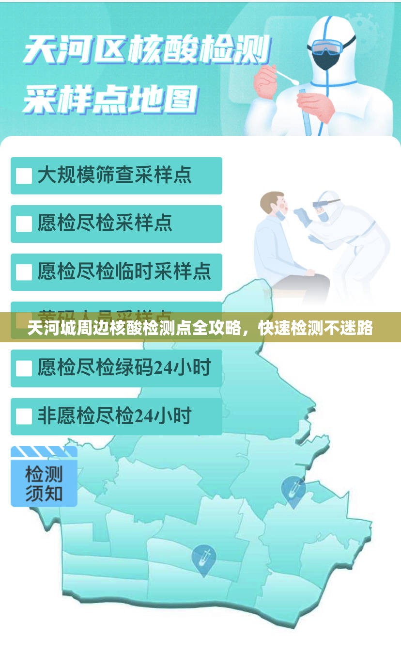 天河城周边核酸检测点全攻略，快速检测不迷路