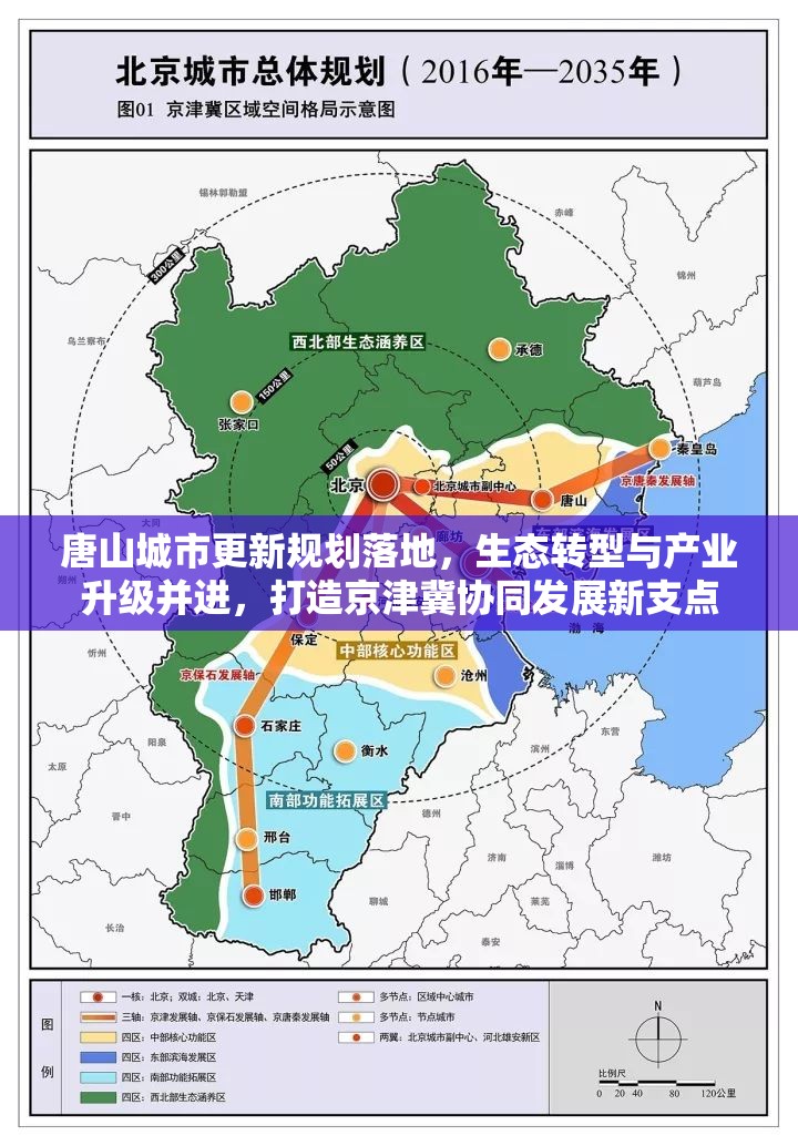 唐山城市更新规划落地，生态转型与产业升级并进，打造京津冀协同发展新支点