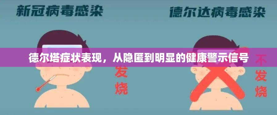 德尔塔症状表现，从隐匿到明显的健康警示信号