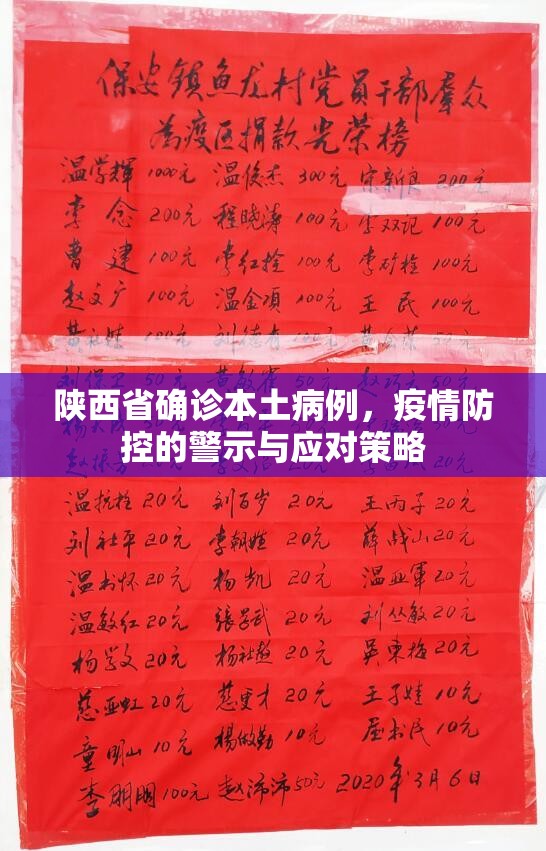 陕西省确诊本土病例，疫情防控的警示与应对策略