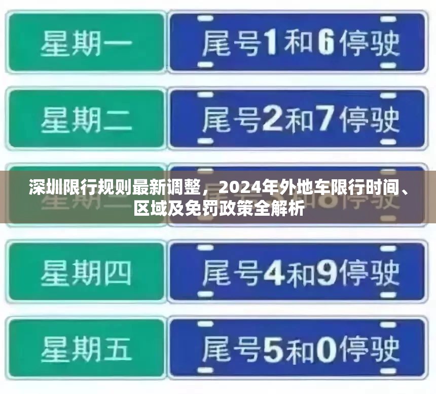 深圳限行规则最新调整，2024年外地车限行时间、区域及免罚政策全解析