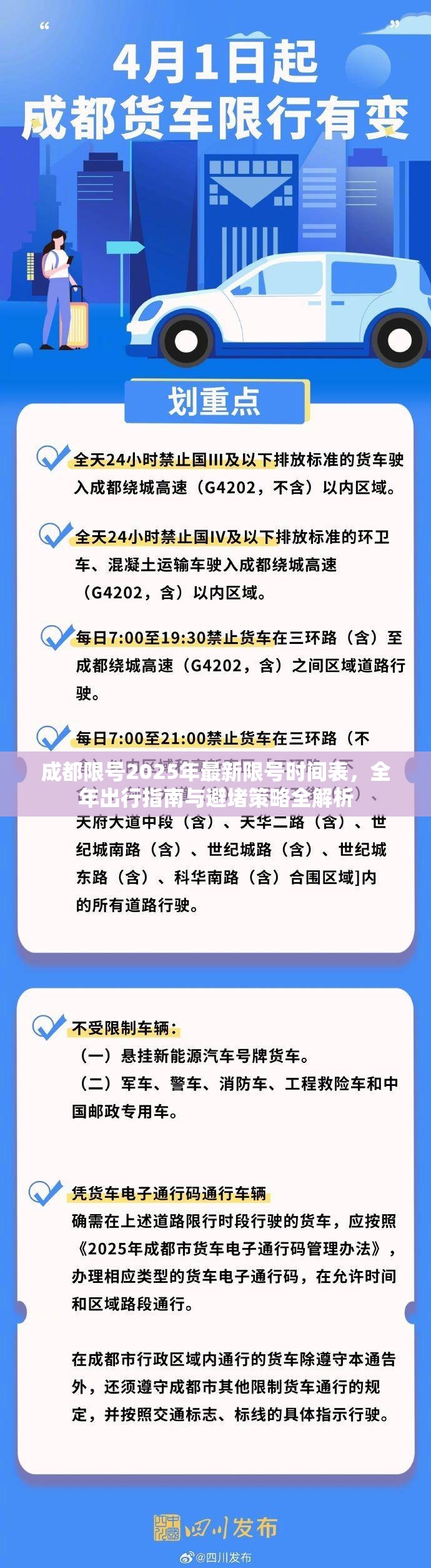 成都限号2025年最新限号时间表，全年出行指南与避堵策略全解析