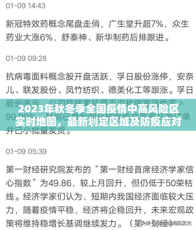 2023年秋冬季全国疫情中高风险区实时地图，最新划定区域及防疫应对指南