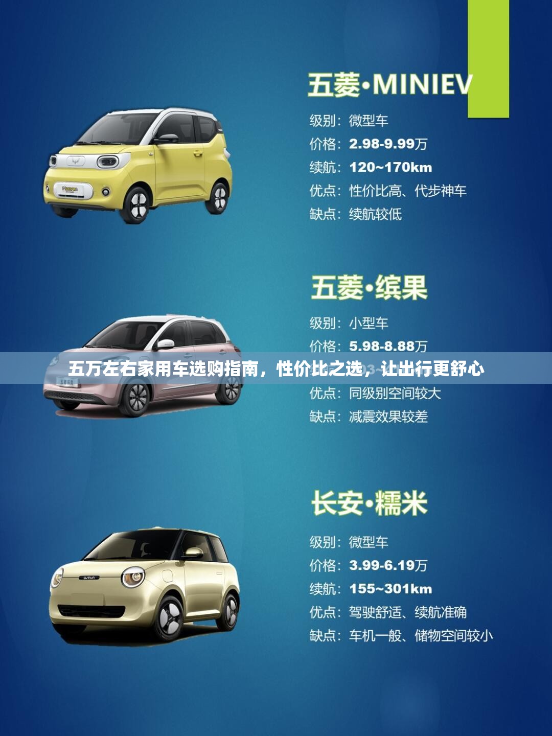 五万左右家用车选购指南，性价比之选，让出行更舒心