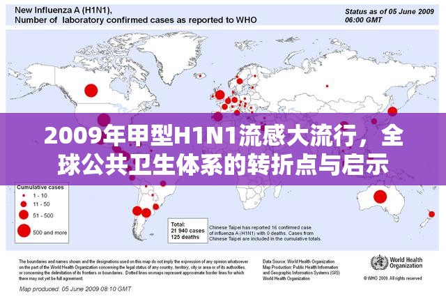 2009年甲型H1N1流感大流行，全球公共卫生体系的转折点与启示