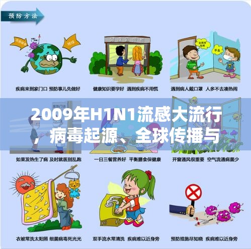 2009年H1N1流感大流行，病毒起源、全球传播与防控启示