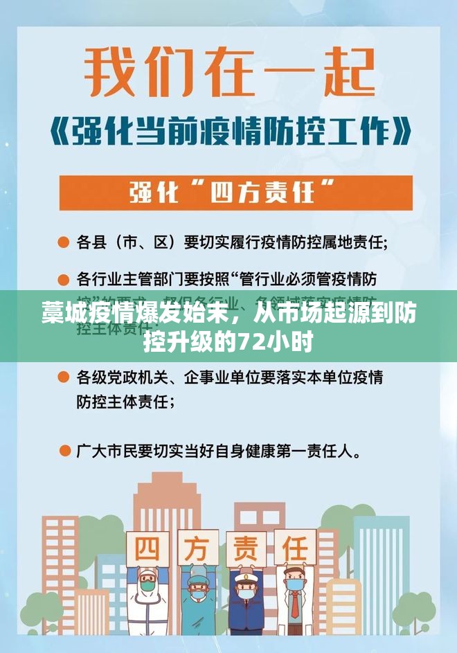 藁城疫情爆发始末，从市场起源到防控升级的72小时