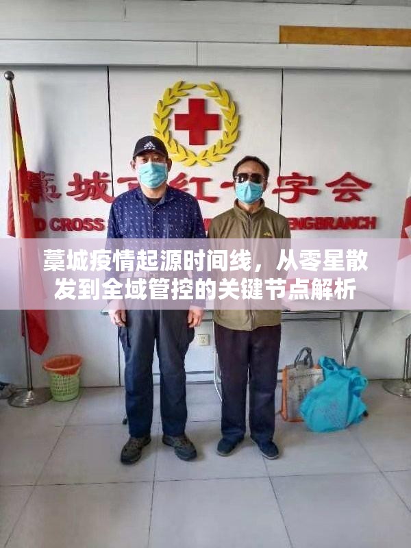 藁城疫情起源时间线,从零星散发到全域管控的关键节点解析 藁城疫情起源时间线,从零星散发到全域管控的关键节点解析
