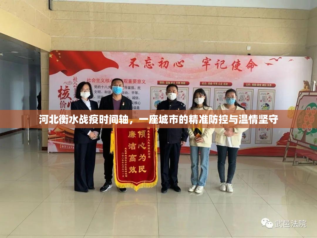 河北衡水战疫时间轴,一座城市的精准防控与温情坚守 河北衡水战疫时间轴,一座城市的精准防控与温情坚守