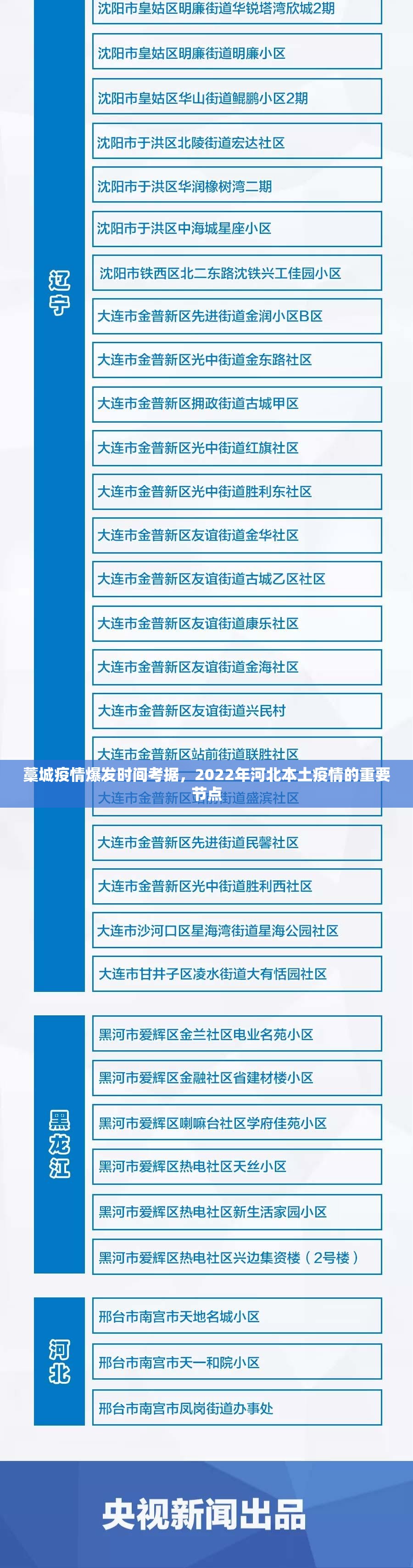 藁城疫情爆发时间考据，2022年河北本土疫情的重要节点