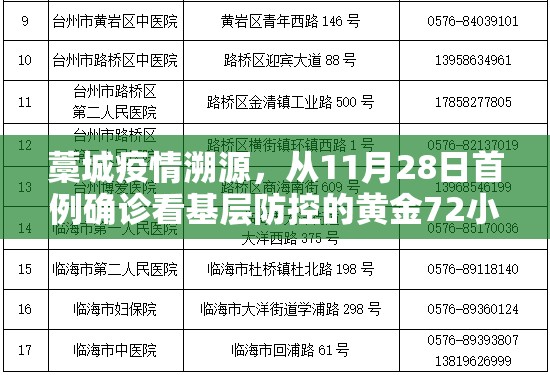 藁城疫情溯源，从11月28日首例确诊看基层防控的黄金72小时