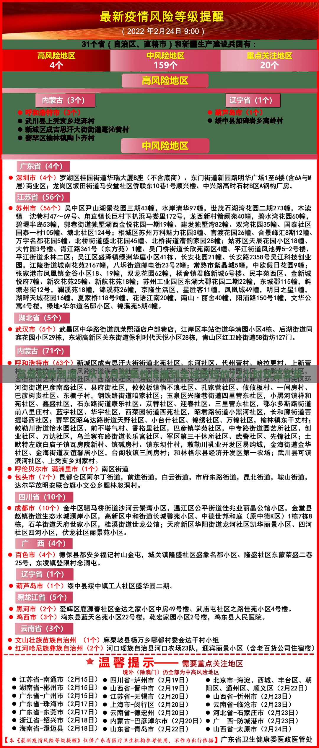 藁城疫情溯源，从11月聚集性传播到全域防控的72小时攻坚实录