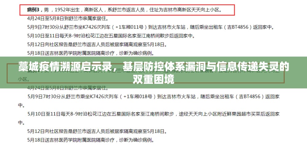 藁城疫情溯源启示录，基层防控体系漏洞与信息传递失灵的双重困境