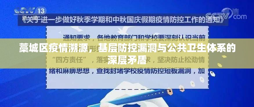 藁城区疫情溯源,基层防控漏洞与公共卫生体系的深层矛盾 藁城区疫情溯源,基层防控漏洞与公共卫生体系的深层矛盾