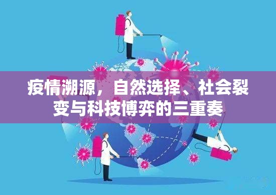 疫情溯源,自然选择、社会裂变与科技博弈的三重奏 疫情溯源,自然选择、社会裂变与科技博弈的三重奏