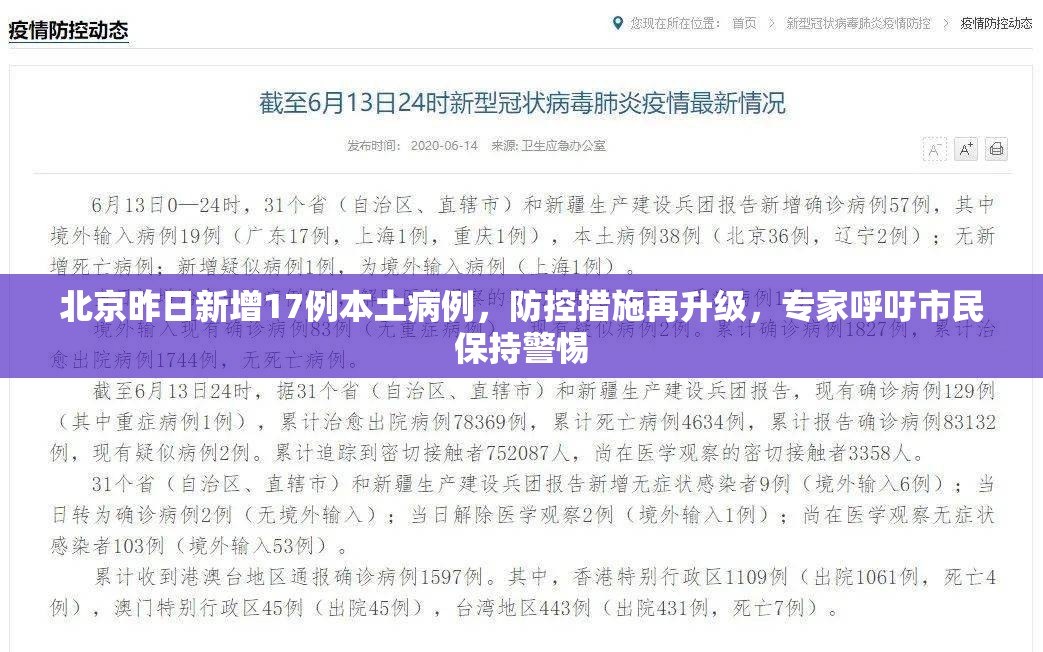 北京昨日新增17例本土病例,防控措施再升级,专家呼吁市民保持警惕 北京昨日新增17例本土病例,防控措施再升级,专家呼吁市民保持警惕