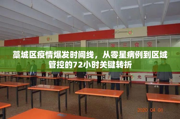 藁城区疫情爆发时间线，从零星病例到区域管控的72小时关键转折